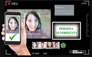 Sistema di videosorveglianza con riconoscimento facciale e autorizzazione di accesso